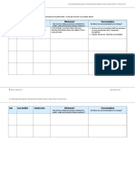 Monitoring Template: Date Issue Identified Intended Action Effectiveness? Recommendations