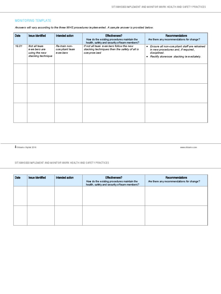 Monitoring Template: Date Issue Identified Intended Action ...