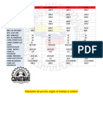 Precios trabajo mecánico autos tabulador