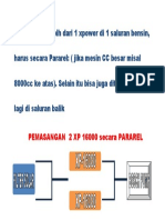 Pemasangan 2 XP 16000 secara PARAREL