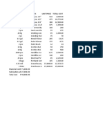 CLSU Greenhouse Bill of Materials 2007