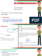 Potenciación de Números Racionales - Secundaria