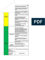 modificaciones al SGI