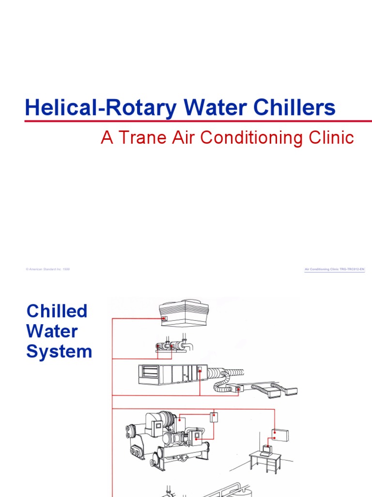 Helical Rotary Water Chillers | PDF | Air Conditioning | Gases