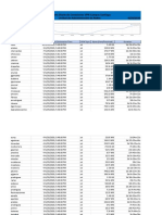 Daily VPN Connections Report Santiago Campus