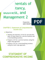 Fundamentals of Accountancy, Business, and Management 2: Prepared By: Mark Vincent B. Bantog, LPT