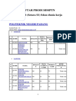 Daftar Prodi SBMPTN D4