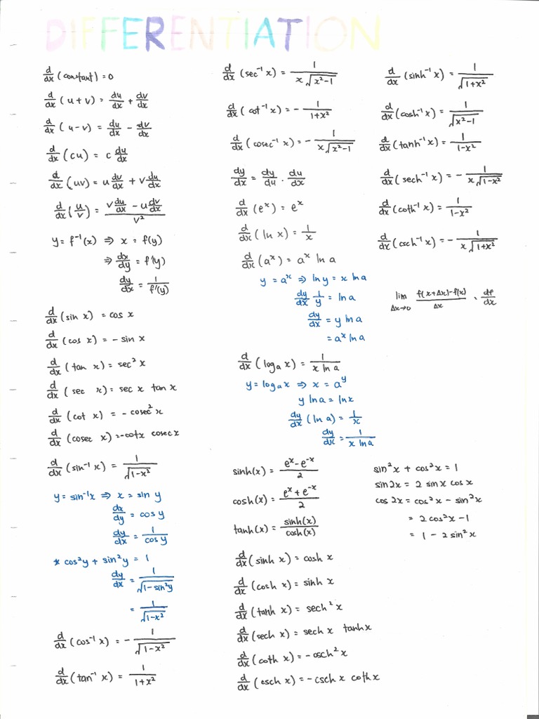 Differentiation and Integration Handwritten Notes | PDF
