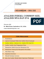 Analisis Indeks Manajemen