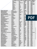 Empresas de segurança e vigilância em Minas Gerais