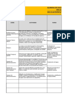 Matriz (OK) para Taller INRS