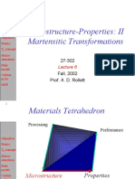 Microstructure-Properties: II Martensitic Transformations: 27-302 Fall, 2002 Prof. A. D. Rollett