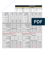 Flexural Analysis Flexural Analysis: Based On NSCP 2010 Based On NSCP 2010 Given: Given