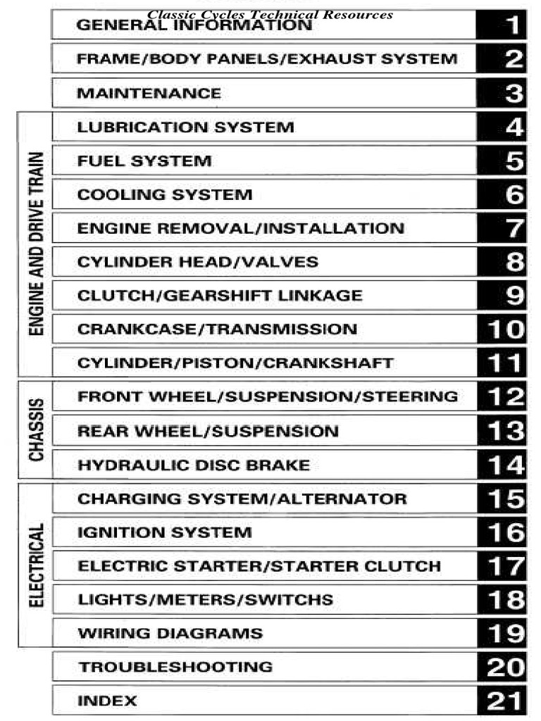 honda cbr600f workshop manual pdf