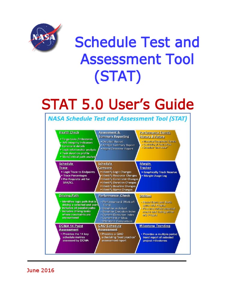 Schedule Test and Assessment Tool (STAT) : STAT 5.0 User's Guide ...