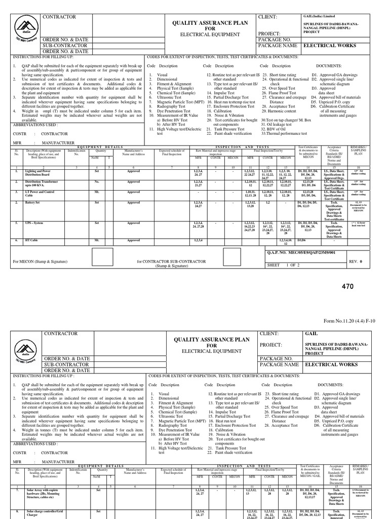 QAP Plan Elect. | PDF | Specification (Technical Standard) | Calibration