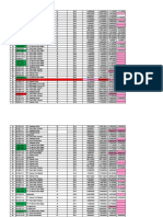 7.a Data Update MT (2)