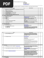 Download Senarai Semak Tugas Dan Peranan GPM_GPB1 by Pusat Kegiatan Guru Kampung Pandan SN50686418 doc pdf