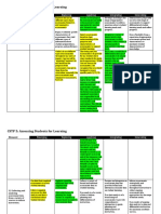 CSTP 5 - Reflection - Yellow and Green