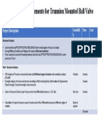 Simulation Requirements for Trunnion Mounted Ball Valve ‐