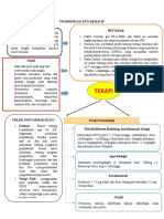 Swamedikasi Anti Rematik