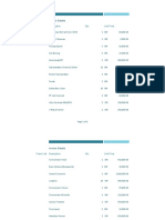 Invoice Details: Check List Description Qty Unit Price