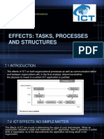 Bab 7 Effects: Tasks, Processes and Structures: Teknologi Informasi Dan Komunikasi