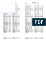 Contoh Soalan BIJAK SIFIR