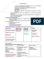 PNEUMONIILE