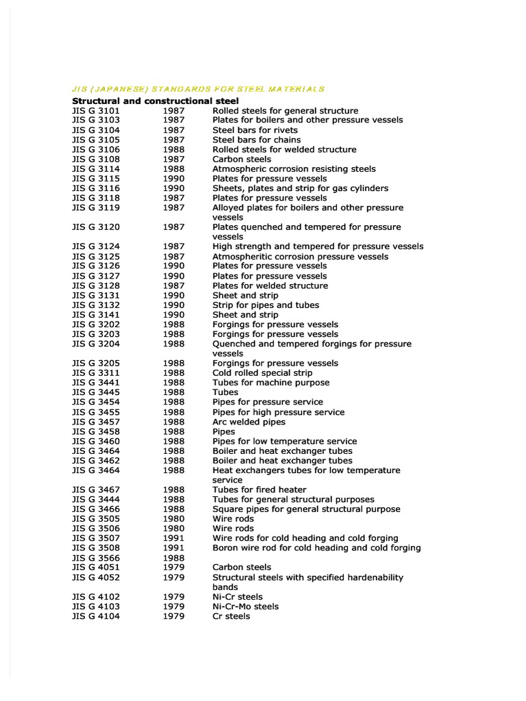 JIS Standards for Structural Steel | PDF | Steel | Rolling (Metalworking)