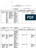 Cadrul General Al Operatiunilor Supuse CFP