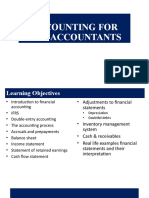 Financial Accounting