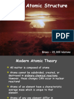 Modern Atomic Theory