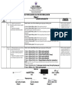 Filipino-9 3rd Grading-Weekly-Home-Learning-Plan Week 7 & 8