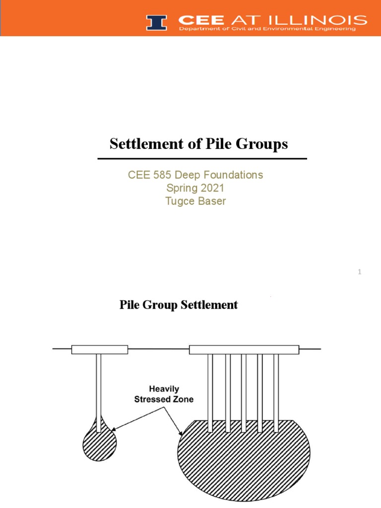 Settlement of Pile Groups | PDF | Friction | Deep Foundation