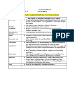 Module 3A Output #3 Assessment Methods in Distance Learning