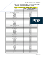 Lista State Cu Risc Epidemiologic Ridicat 11.02.2021 (1)