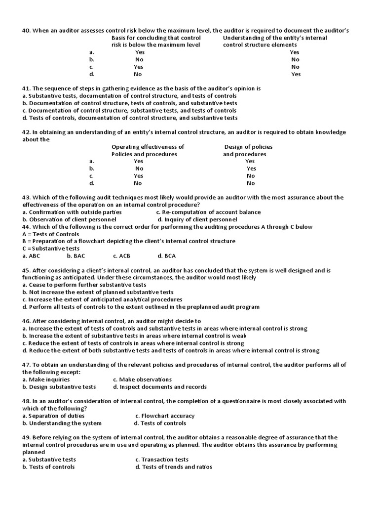 Auditor Control Risk Assessment Guide | PDF | Internal Control | Audit