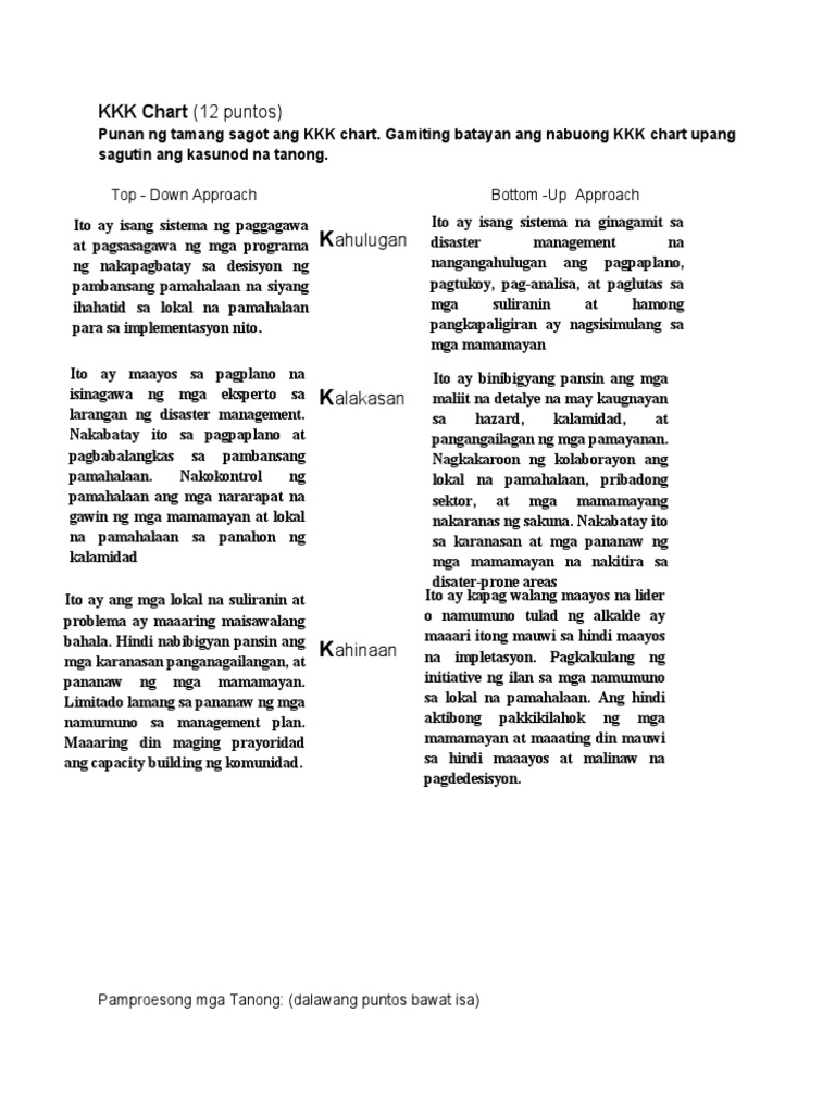 KKK Chart | PDF