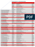 List-Bengkel Rekanan Asuransi Sompo