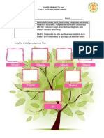 Guias de trabajo Yo Soy para prekinder sobre identidad y roles familiares