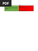 Parcelforce Tariff Code Search Guide | PDF | Tariff | Computing