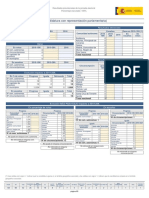 Ficha Electoral de Más País, Noviembre de 2019. Ministerio Del Interior.