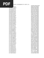 DATTTA M