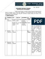 Recruitment For Faculty Position (Advertisement No. 01 (Faculty) /2021)