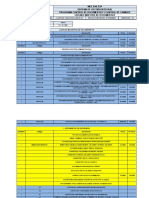 Formato Control de Documentos y Control de Cambios V1 01-10-2020