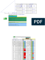 Matriz de Peligros Sector Trasnporte