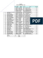 Data Siswa Kelas 8 SMP YPPSB 2020 2021