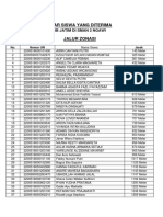 Daftar Siswa Diterima PPDB Jatim 2020 Tahap 2 Smadangawi
