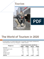 Future of Tourism